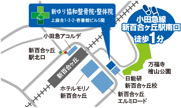 新百合ヶ丘駅からの地図